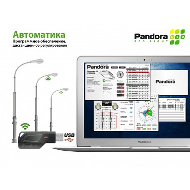 USB-радиопрограмматор Pandora RMP-03