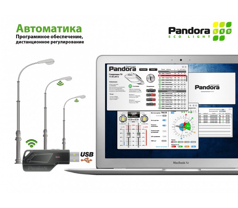 Pandora rmp 03 программатор инструкция